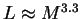 $L\approx M^{3.3}$