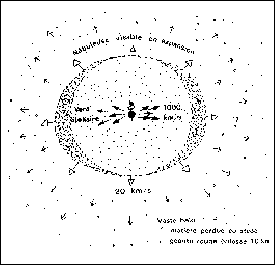 \begin{figure}\begin{center}\fbox{\epsfbox{npschema.ps}}
\end{center}\end{figure}