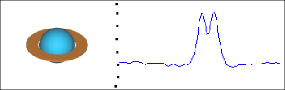 \begin{figure}\begin{center}\fbox{\epsfbox{etoile_be.ps}}
\end{center}\end{figure}