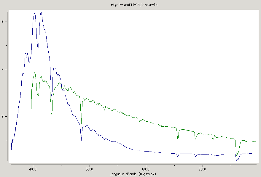 rigel-1c